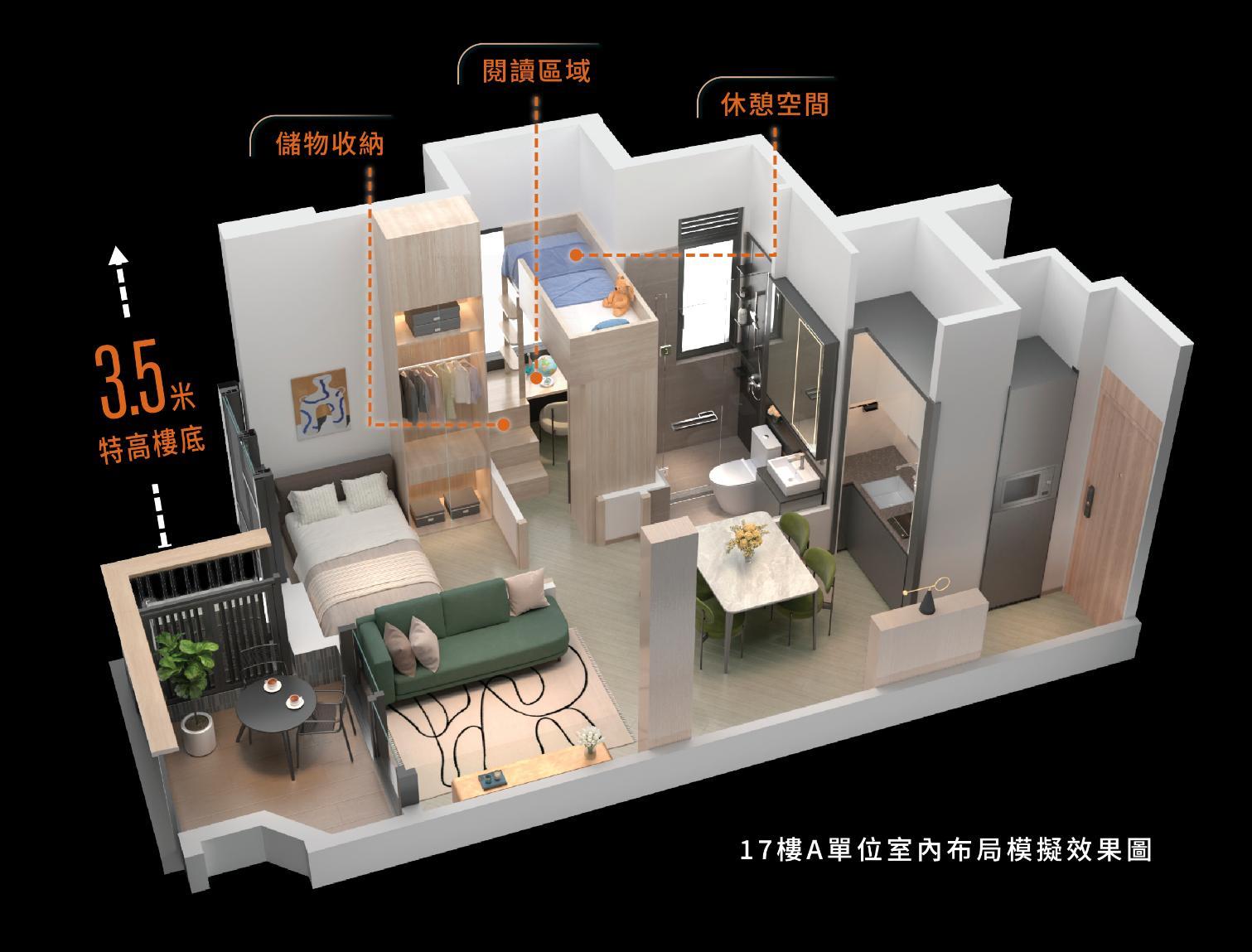 靈活間隔示意